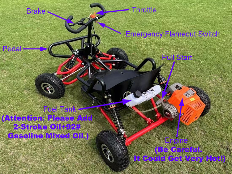 Adult Off-road Kart 90CC/212CC - Go Kart Pedal Kids recension och pris