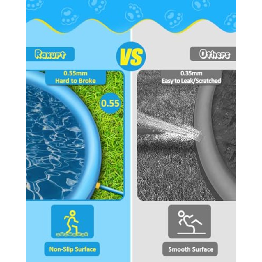 Outdoor splash pad for kids an - Sprinkler Splash Pad recension och pris