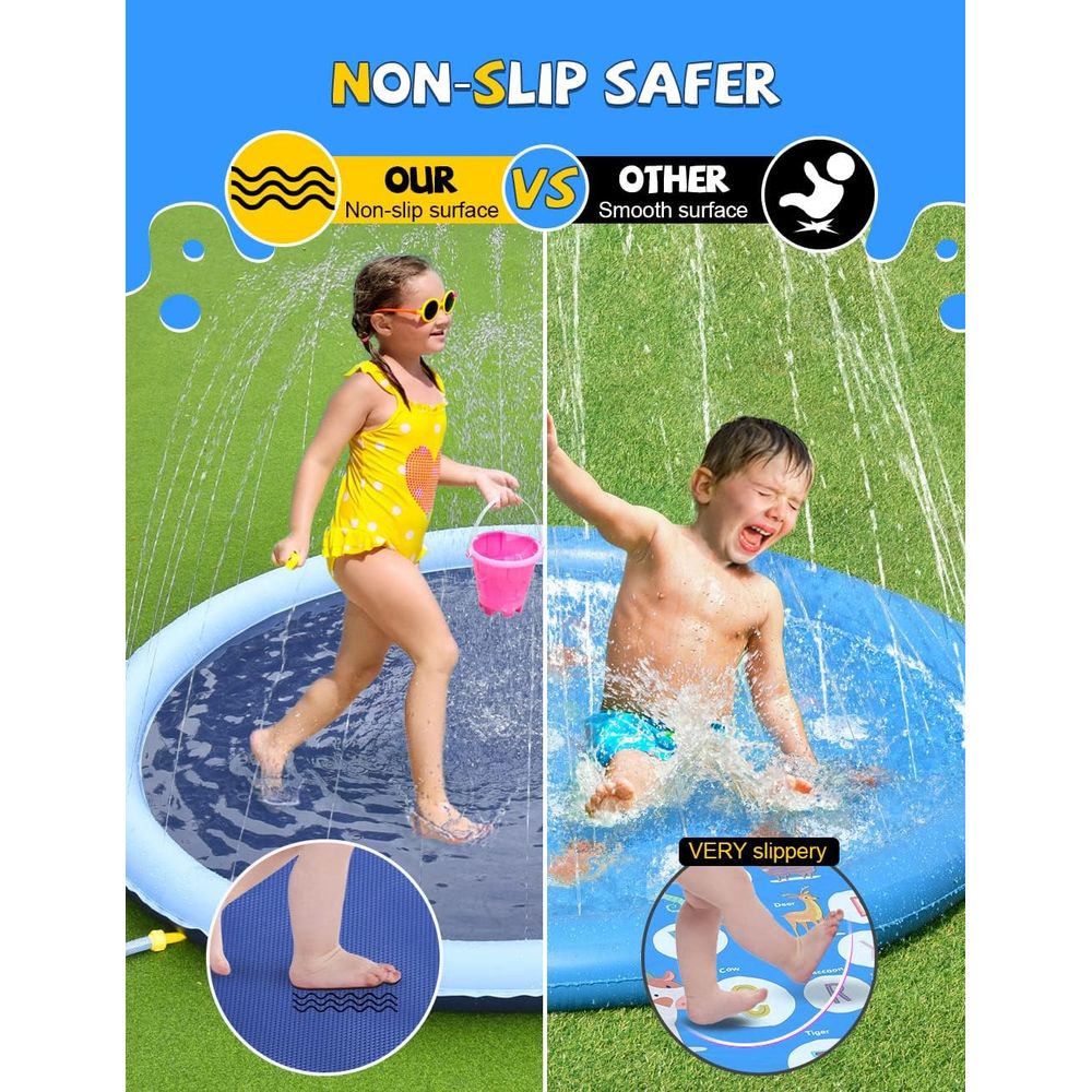 VISTOP Non-Slip Splash Pad or  - Sprinkler Splash Pad recension och pris